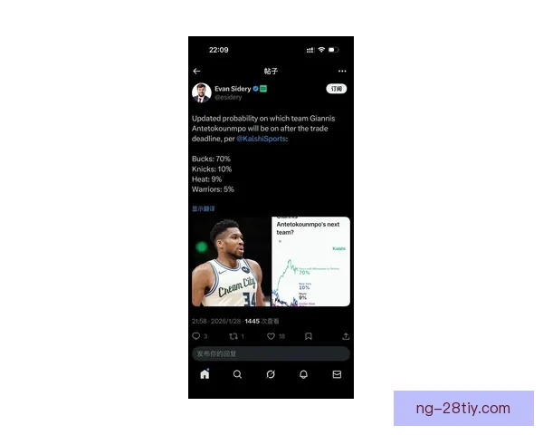 字母哥若申请离队湖人机会很大